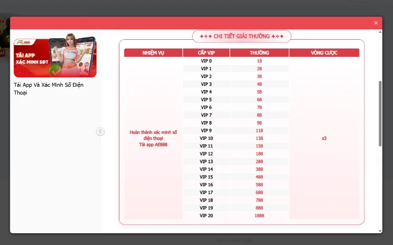 2 lợi ích chính khi tải app AE88